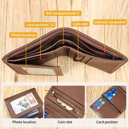 Slim Minimalist Leather Card Holder Wallet – RFID-Blocking with Zipper Coin Pocket